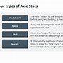 Image result for Axie Beginner's Guide