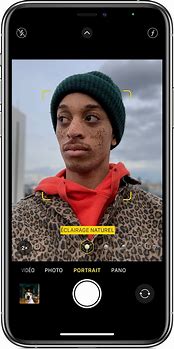 Image result for iPhone 13 Portrait