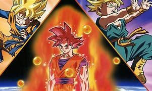 Image result for Super Saiyan God Transformation