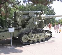 Image result for CFB Borden Museum Weapons