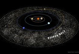 Image result for Kuiper Asteroid Belt