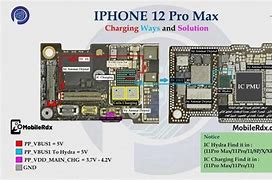 Image result for Nic Board iPhone