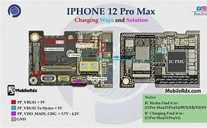 Image result for iPhone 13 Mini Touch IC/LCD