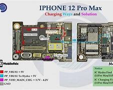 Image result for iPhone 12 Pro Max Chipset