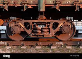 Image result for Freight Train Wheels