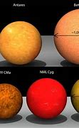 Image result for Picture of Uy Scuti Inside Milky Way