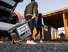 Image result for Anker Powerhouse Commercial