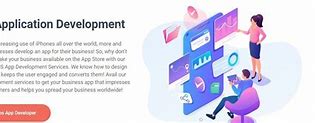 Image result for iOS App Development Process