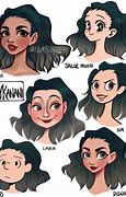Image result for How to Draw in Different Styles