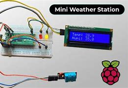 Image result for Mini Weather Station with Tripod