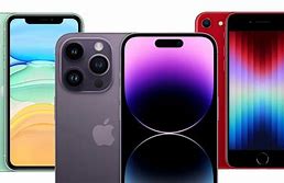 Image result for Successful iPhone Order