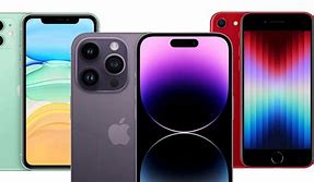 Image result for iPhone Phone Release Order