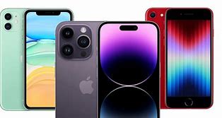 Image result for iPhone Release Order