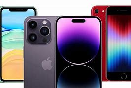 Image result for iPhones Year to Year