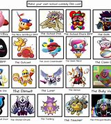 Image result for Kirby Character Memes