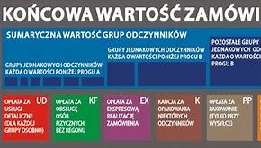 Image result for co_to_za_związki_chemiczne