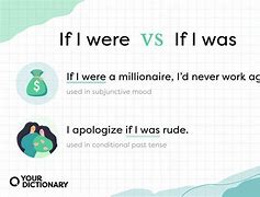 Image result for If I Were Examples