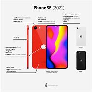 Image result for iPhone SE Shape