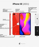 Image result for Concept iPhone SE