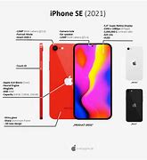 Image result for iPhone SE 3. Cut