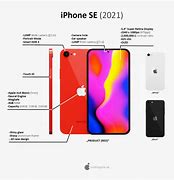 Image result for iPhone SE Three Dimensions