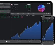 Image result for Share Market Investing App