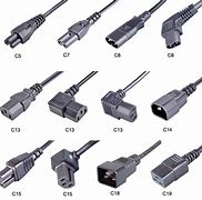 Image result for Different Cables Shaped