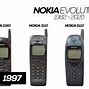 Image result for Nokia Emanuel