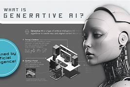 Image result for Generative Ai and Trademarks