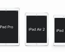 Image result for What Is the Screen Siz of iPad Mini 2