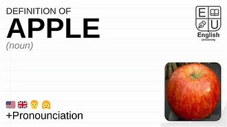 Image result for How to Say Apple YouTube