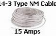Image result for 2.5 Electrical Wire