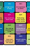 Image result for Extrovert Personality Type