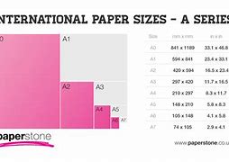 Image result for Paper Sizes Chart