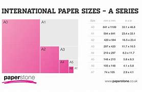 Image result for What Size to Print for 5 by 7