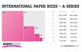 Image result for Different A4 Copy Paper