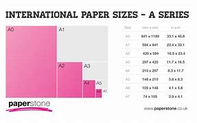 Image result for A4 Paper Size Cm
