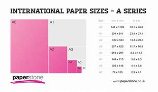 Image result for All Standard Paper Sizes
