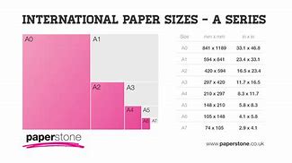 Image result for Standard Size of Paper