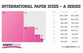 Image result for A4 Sheet Paper Size