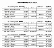 Image result for Subsidiary Ledger Account