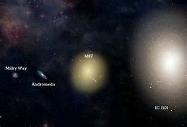 Image result for IC 1011 Largest Galaxy