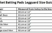 Image result for Cricket SG Pads Size Chart