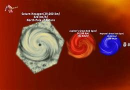 Image result for Tropical Cyclone vs Hurricane