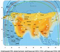 Image result for Satellite Phone Services