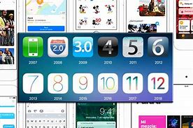 Image result for iOS 4 in 2019