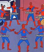 Image result for Spider-Man Pointing Meme 2