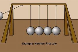 Image result for Newton's Law Poem