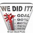 Image result for Look What We Accomplished Clip Art