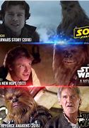 Image result for Going to War Meme Star Wars